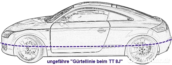 13_gürtellinie_tt8j